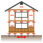 古建築イラスト